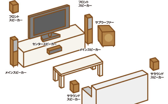 リビングオーディオライフ